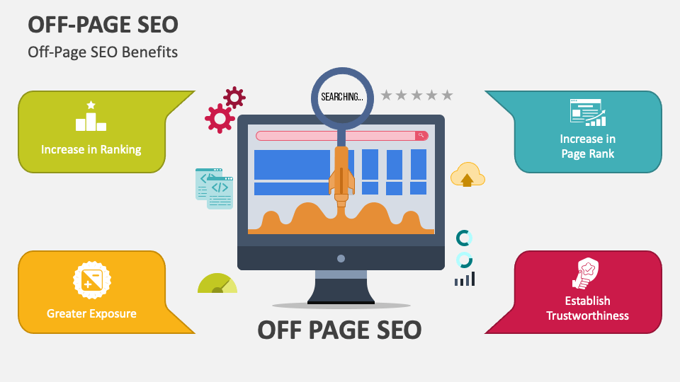 How Off-Page SEO Works